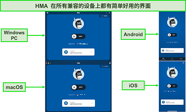 HMA 在 Windows PC、Mac、Android 手机和 iPhone 上的应用界面截图。