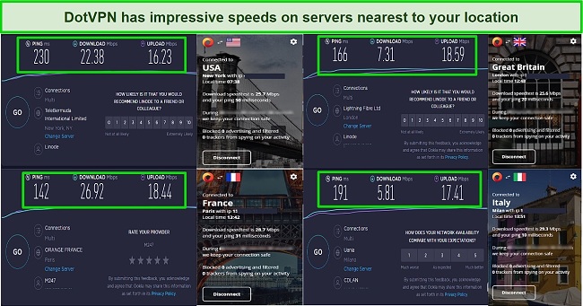 Screenshot of speed test results while using DotVPN