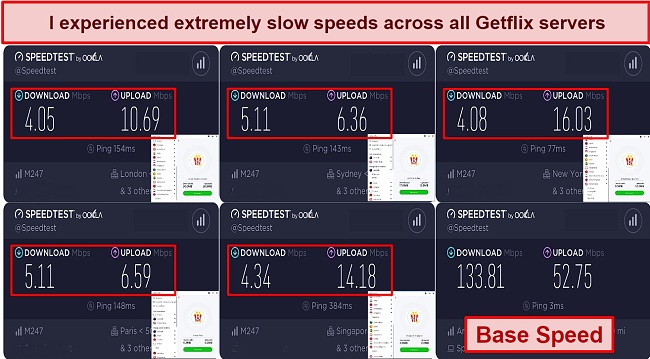 Screenshot of Getflix VPN speed test results