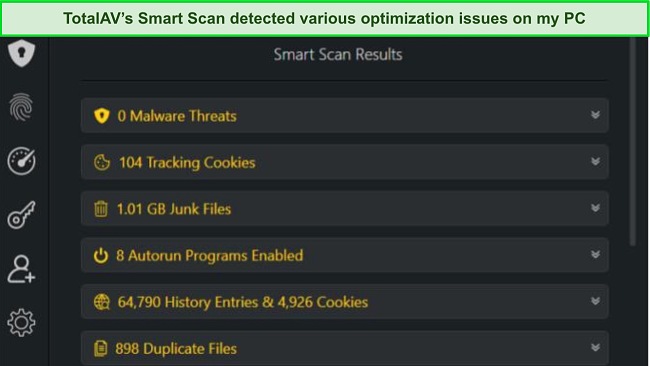 Screenshot of TotalAV's Smart Scan results