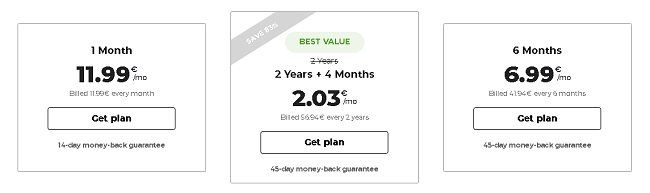 Plány předplatného Euro CyberGhost na Černý pátek