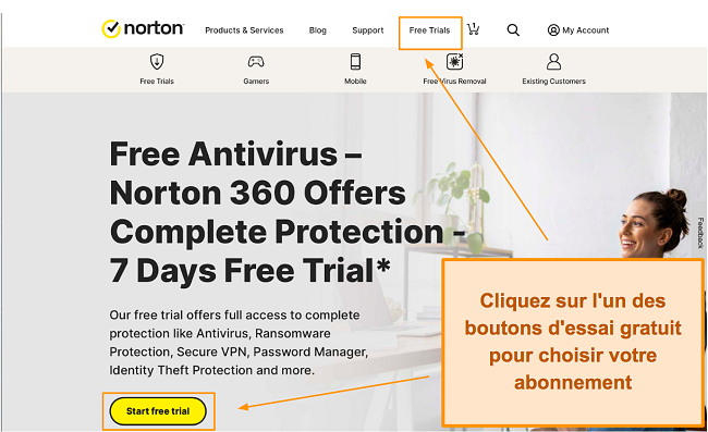 Offre d'essai gratuite du site Web Norton