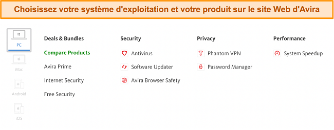 Capture d'écran des produits d'Avira sur son site Web