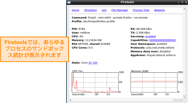 Firetools 統計ページのスクリーンショット