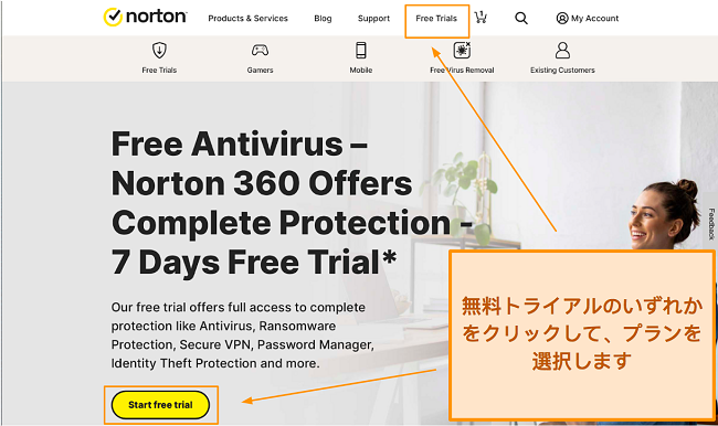 ノートン Web サイトの無料試用版の提供