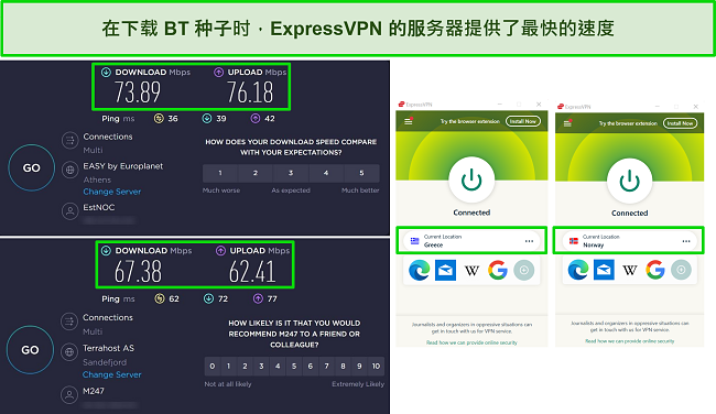 连接到希腊和挪威服务器时 ExpressVPN 下载和上传速度的屏幕截图