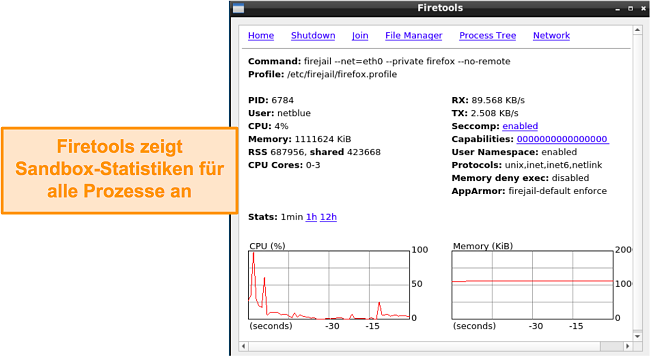 Screenshot der Firetools-Statistikseite