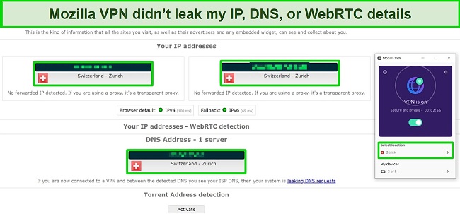 Screenshot showing Mozilla VPN passing IP, DNS, and WebRTC leak tests