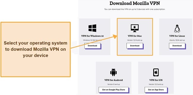 Screenshot of what devices you can download Mozilla VPN on