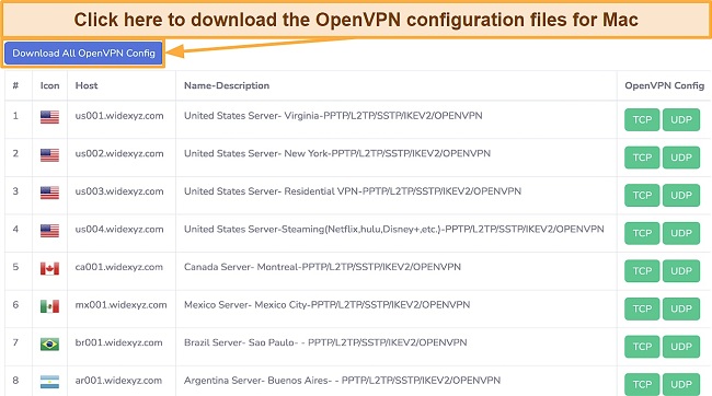 Screenshot showing the OpenVPN configuration files download page for WideVPN
