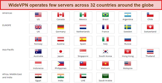 Screenshot of server locations available on WideVPN