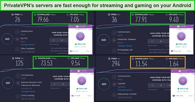 Screenshot of PrivateVPN speed test results in France, US, Germany, and Australia