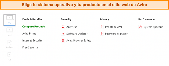 Captura de pantalla de los productos de Avira en su sitio web