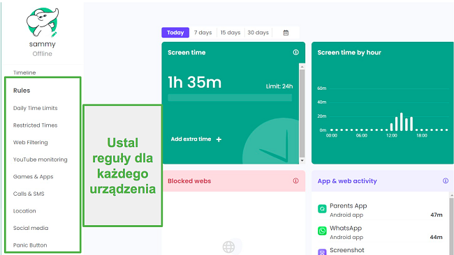 Pulpit nawigacyjny Qustodio oparty na przeglądarce