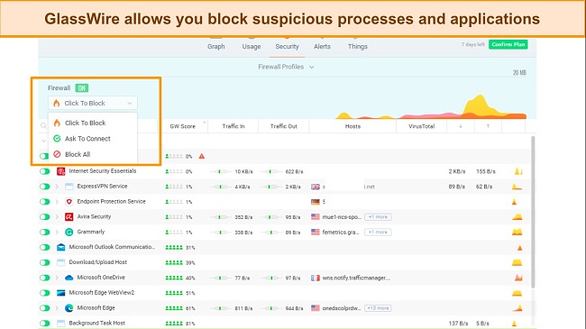 Screenshot of GlassWire Security tab