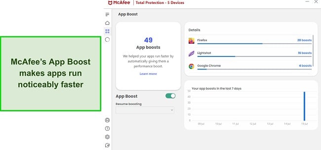 Screenshot showing app optimizations using McAfee's App Boost