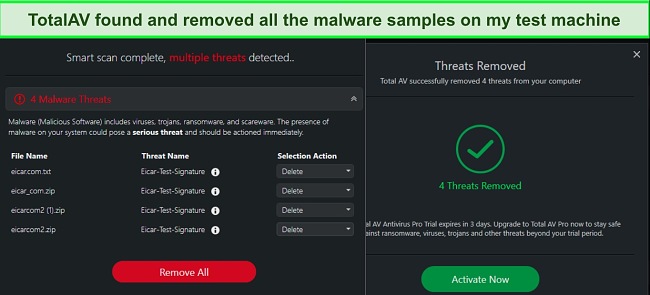 Screenshot of TotalAV malware removal results