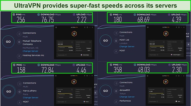Screenshot of UltraVPN speed test in 4 different locations