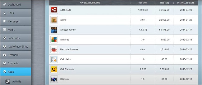 App monitoring spyera