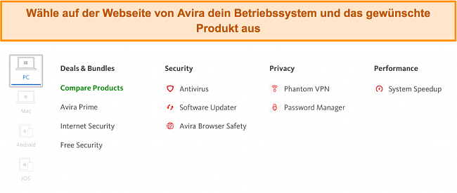 Screenshot der Produkte von Avira auf seiner Website