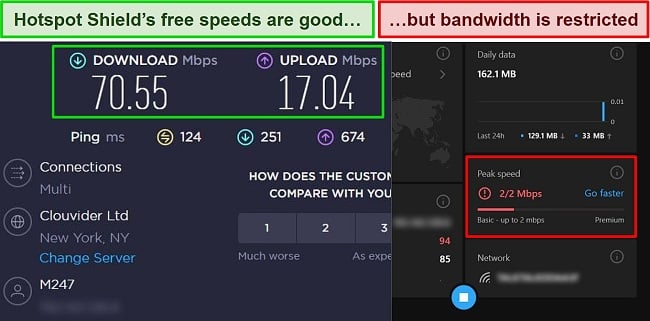 Images of Hotspot Shield connected to its free US server, highlighting its restricted bandwidth, plus the results of an Ookla speed test