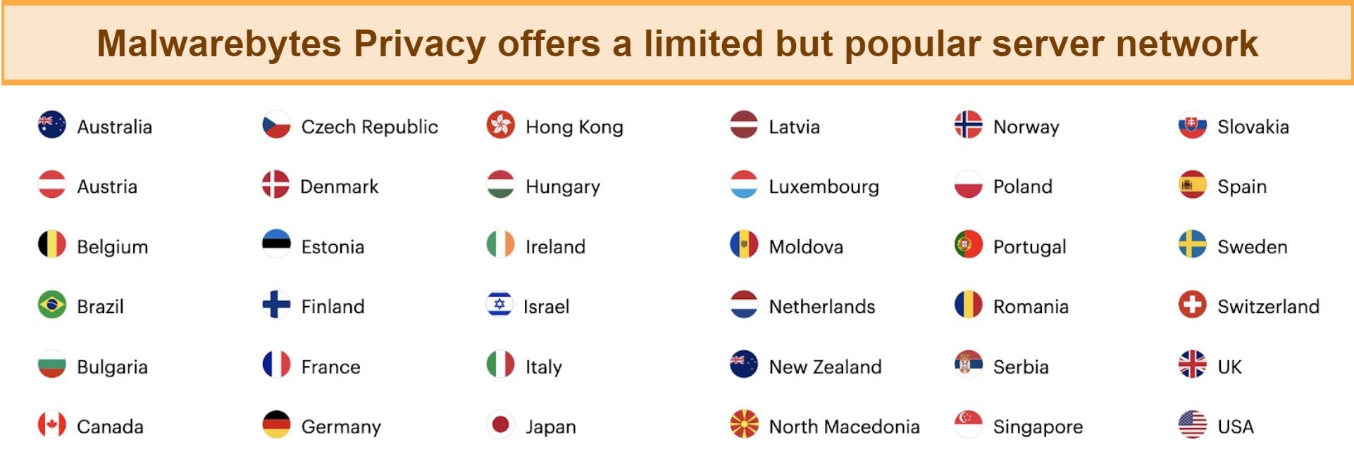 Screenshot of Malwarebytes Privacy's server locations