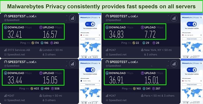 Screenshot of speed test results with Malwarebytes Privacy while connected to servers in the UK, US, France, and Australia