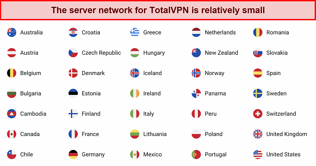 Screenshot of TotalVPN Safe Browsing VPN's server locations
