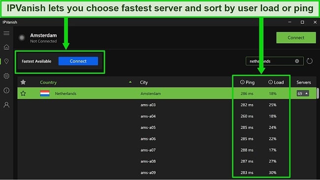 Screenshot of IPVanish interface showing real-time ping and load on Netherlands servers