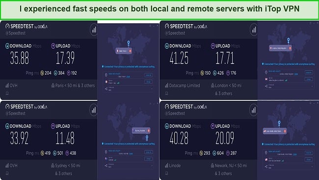 Screenshot of speed test results with iTop VPN while connected to servers in the UK, US, France, and Australia