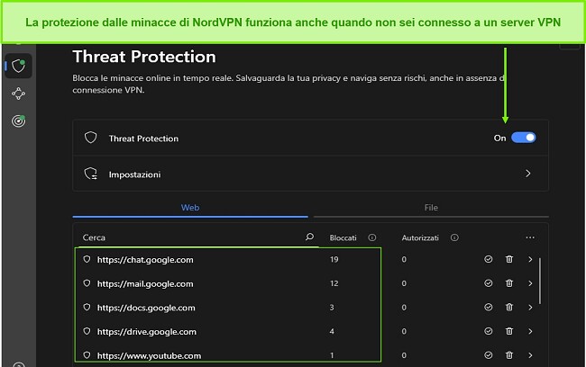 Funzionalità di protezione dalle minacce di NordVPN