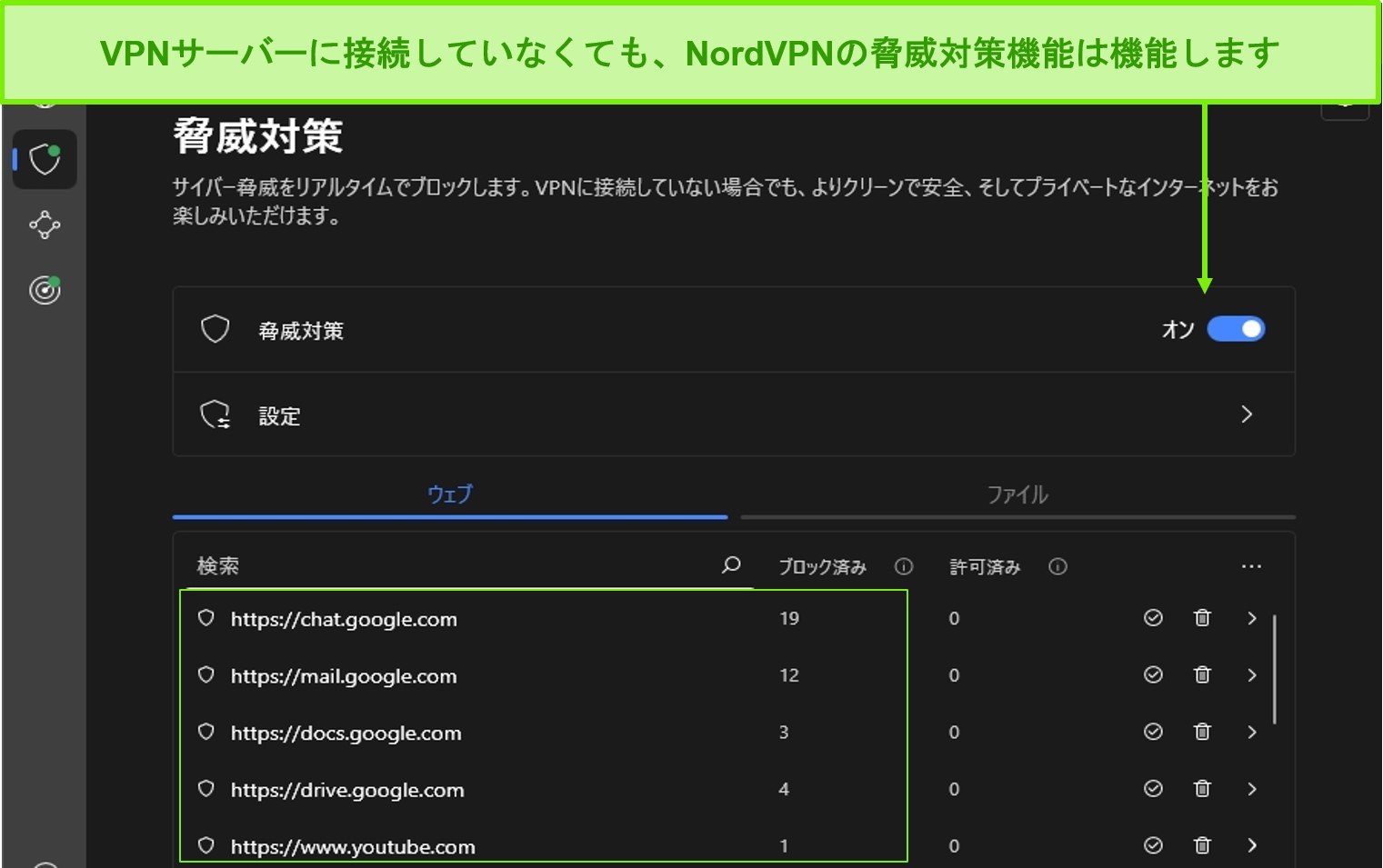 IPアドレスを匿名化するにはどうすればいいですか？
