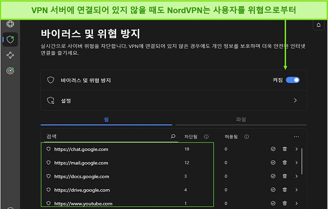 NordVPN 위협 보호 기능