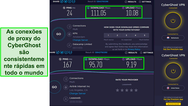 Capturas de tela dos testes de velocidade da Ookla com a extensão do Chrome do CyberGhost conectada a servidores na Holanda e nos EUA