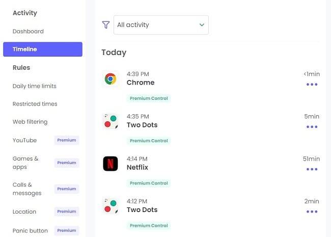 Qustodio Activity Timleline