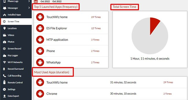 Insights de tempo de tela XNSPY