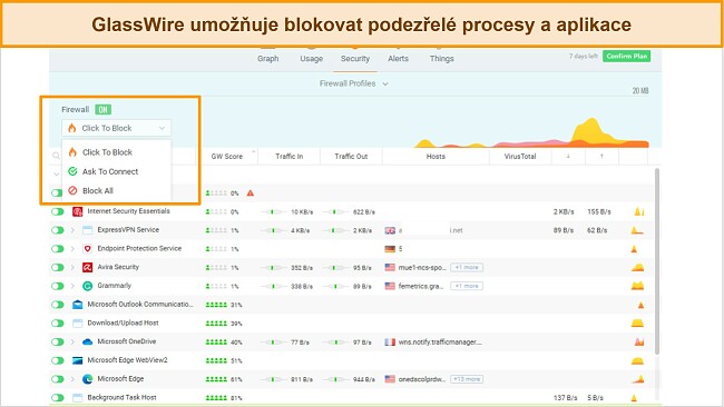 Snímek obrazovky karty GlassWire Security