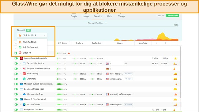 Skærmbillede af GlassWire Security-fanen