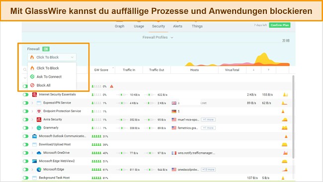 Screenshot der Registerkarte GlassWire-Sicherheit