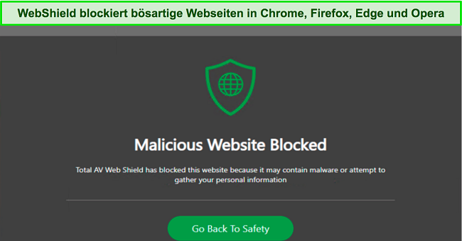 Screenshot von WebShield von TotalAV, das den Zugriff auf eine bösartige Test-Website blockiert.