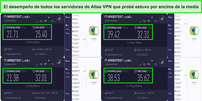 Captura de pantalla de los resultados de la prueba de velocidad mientras está conectado a Atlas VPN