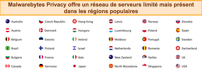 Capture d'écran des emplacements des serveurs de Malwarebytes Privacy