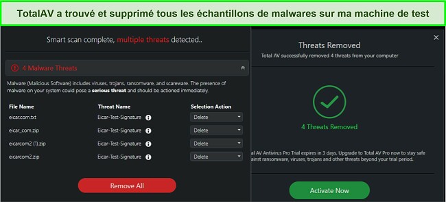 Capture d'écran des résultats de la suppression des logiciels malveillants TotalAV