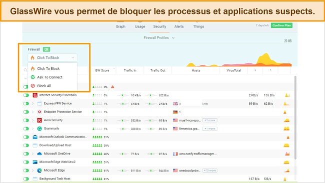 Capture d'écran de l'onglet Sécurité de GlassWire