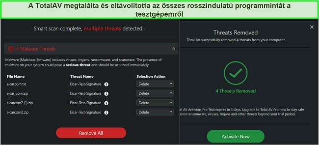 Képernyőkép a TotalAV kártevő-eltávolítási eredményeiről