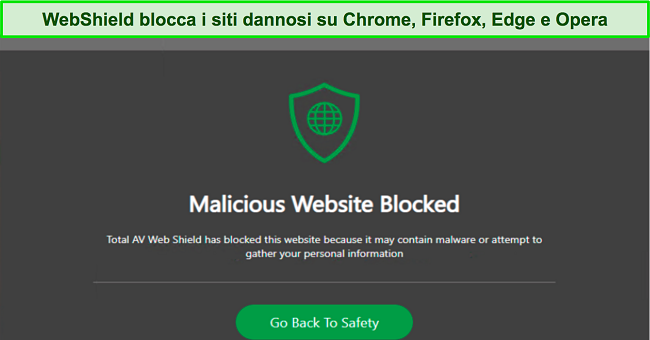 Screenshot di WebShield di TotalAV che funziona per bloccare l'accesso a un sito Web di test dannoso.