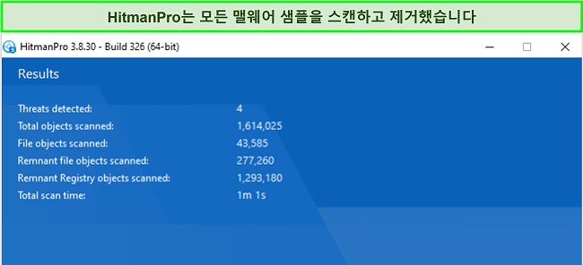 HitmanPro의 스캔 결과 스크린샷