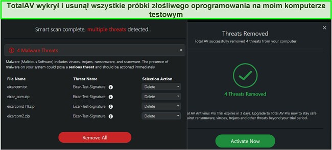 Zrzut ekranu z wynikami usuwania złośliwego oprogramowania TotalAV