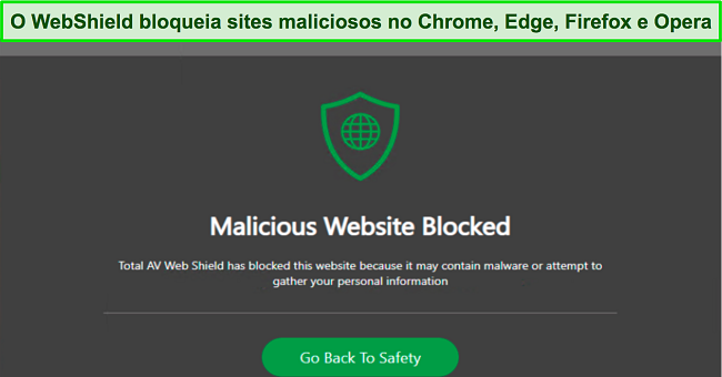 Captura de tela do WebShield do TotalAV trabalhando para bloquear o acesso a um site de teste malicioso.