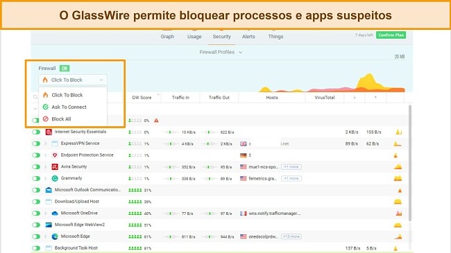 Captura de tela da guia GlassWire Security